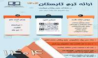 اطلاعیه بازه زمانی ثبت نام ترم تابستانی 1404 در دانشگاه علوم پزشکی هوشمند